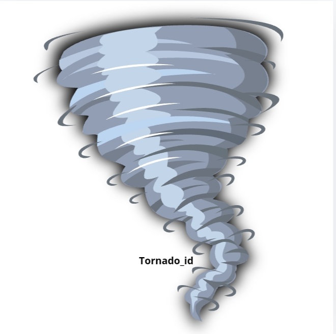 Tornado.id